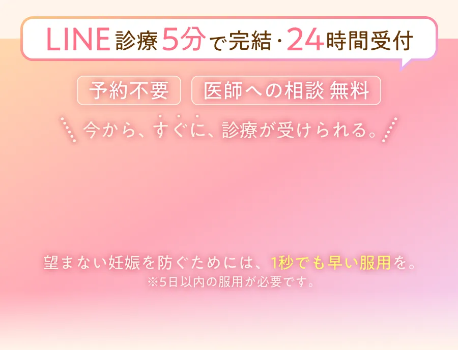 初診からスマホで簡単！医師のオンライン診察を受ける